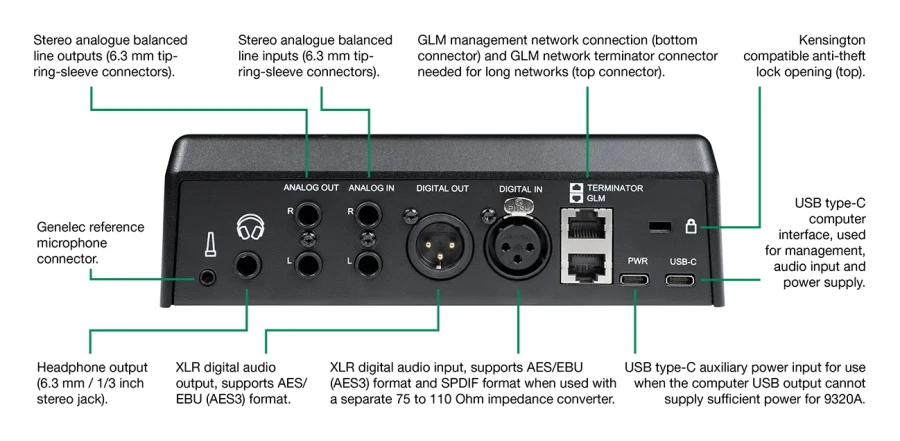 GENELEC 9320A SAM Reference Controller