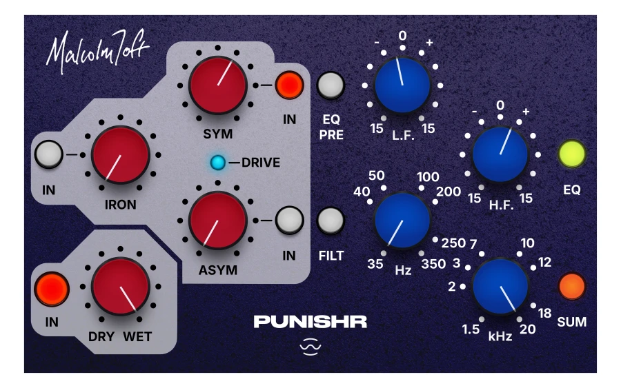 Karno Malcolm Toft Audio PUNISHR SEPIA Module