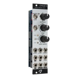 Joranalogue
