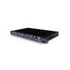 SSL Super 9000 SuperAnalogue Channel Strip