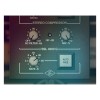 UNIVERSAL AUDIO UAD SSL 4000 G Bus Compressor