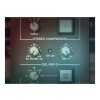 UNIVERSAL AUDIO UAD SSL 4000 G Bus Compressor