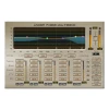 Waves Linear Phase Multiband Compressor