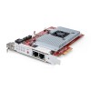 Focusrite RedNet PCIeNX Card