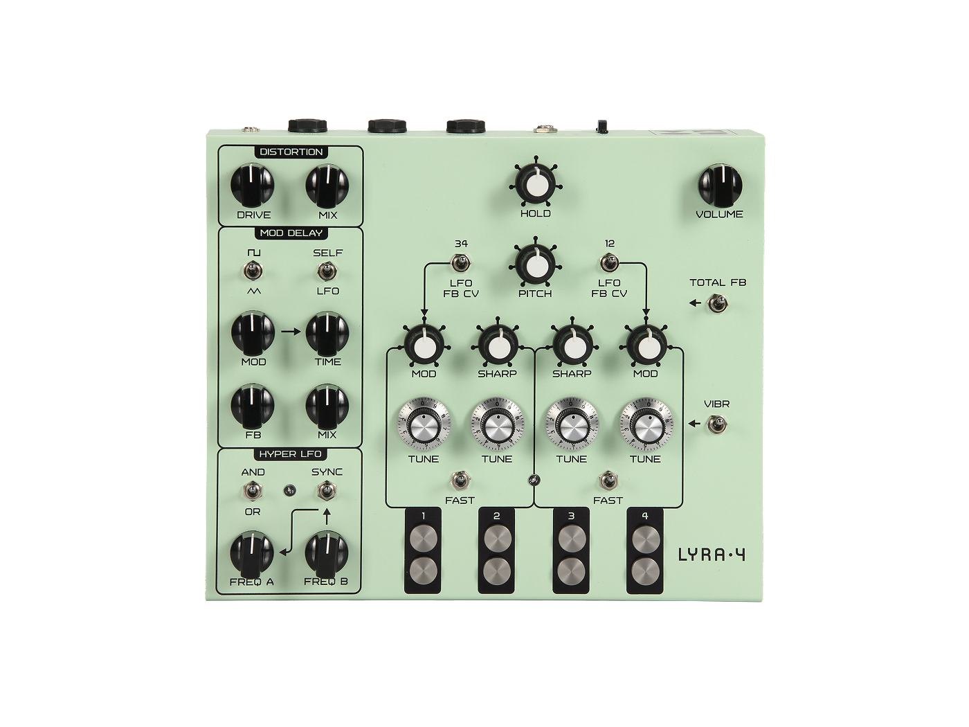 Alternative product detail