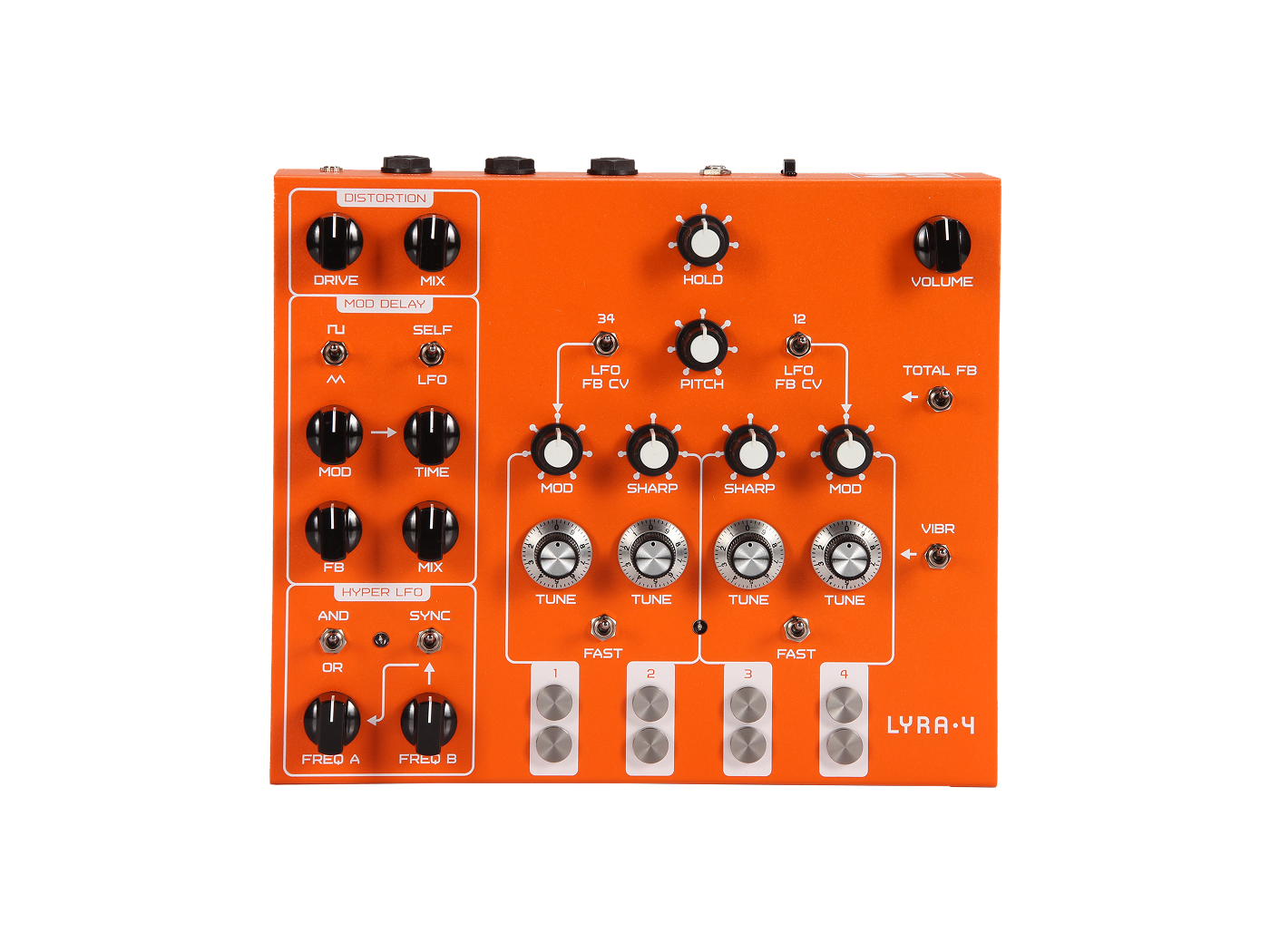 Alternative product detail