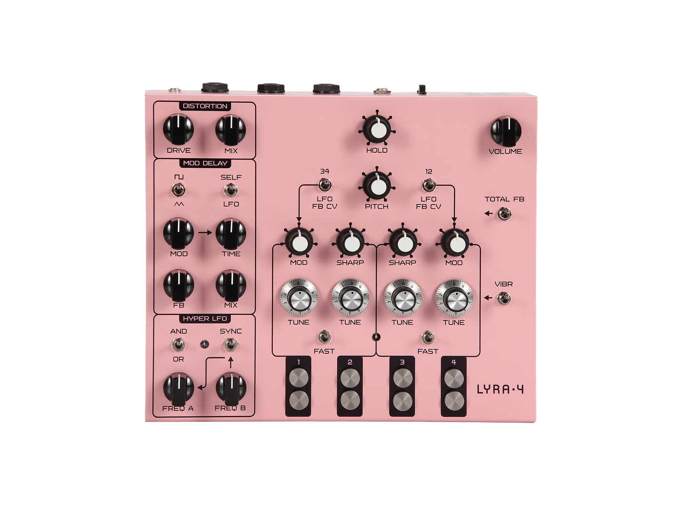 Alternative product detail