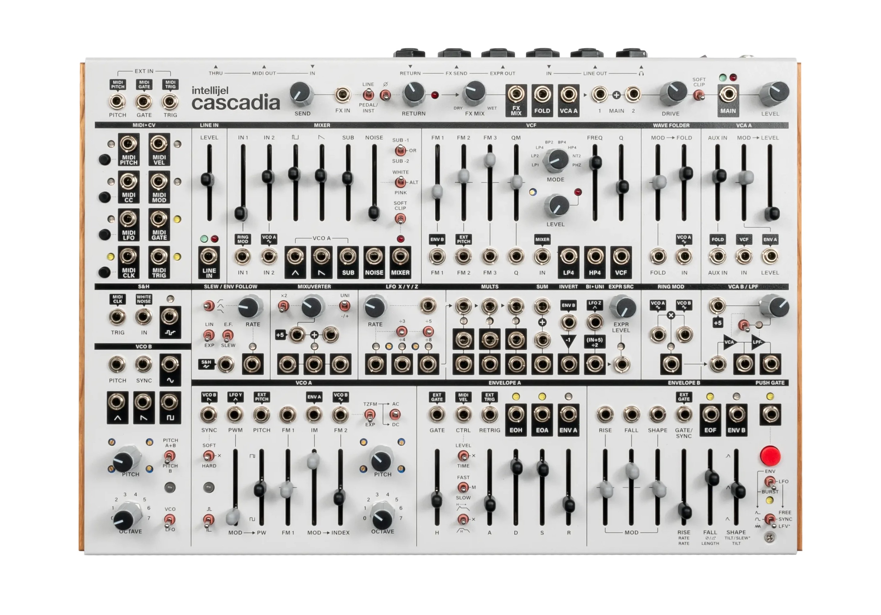 Alternative product detail