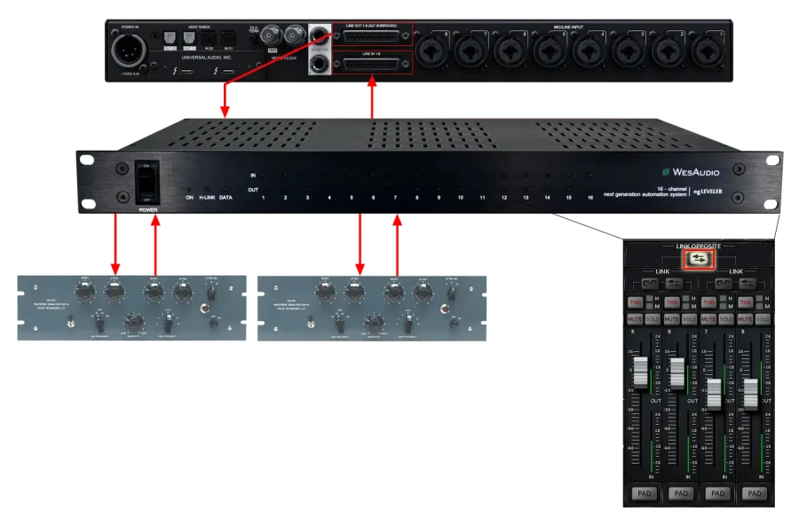 WesAudio ngLEVELER