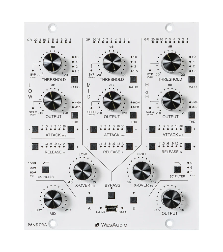 WesAudio PANDORA