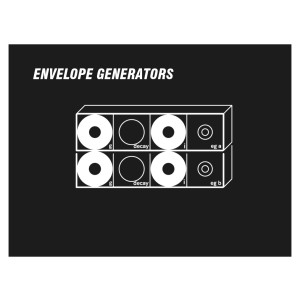 Herbs and Stones Mousse