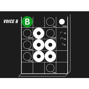 Herbs and Stones Mousse