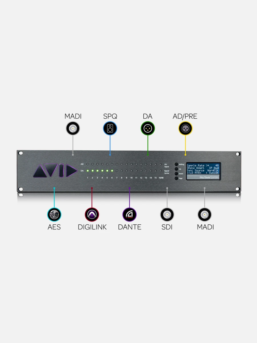 AVID Pro Tools MTRX II Base unit