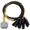 AVID DB25-XLR M+F AES/EBU DigiSnake, 4 INCH