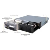 Sonnettech xMac mini (2024+) 2U Rackmount System / Echo IIDV Thunderbolt 5 Module