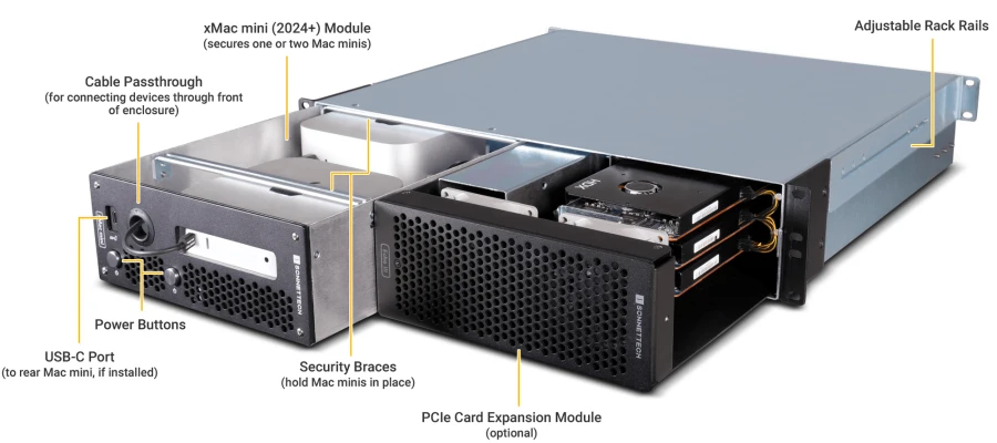 Sonnettech xMac mini (2024+) 2U Rackmount System / Echo IIDV Thunderbolt 5 Module