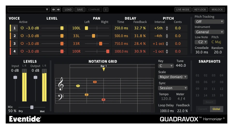 Eventide Quadravox