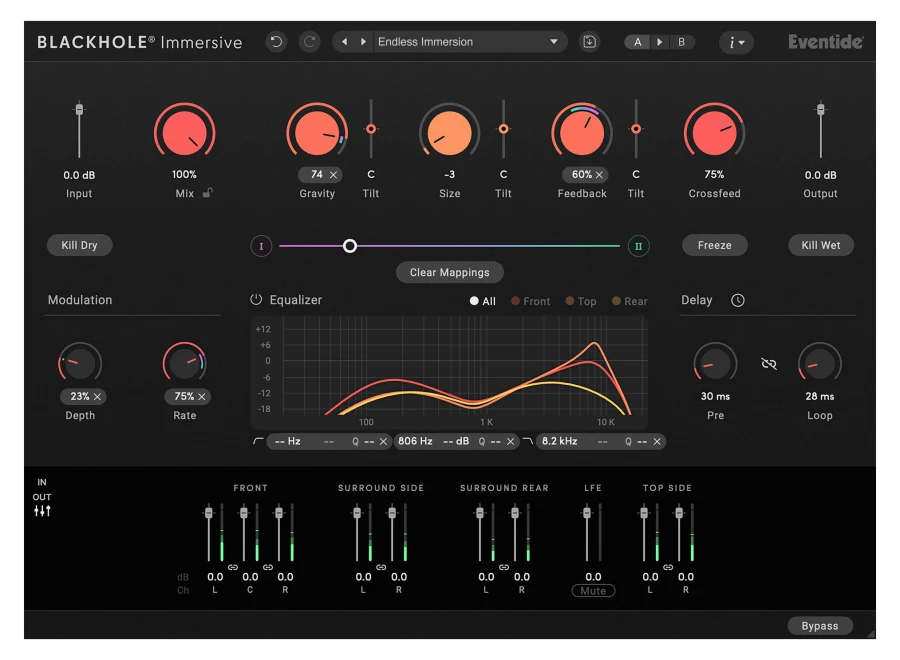 Eventide Blackhole Immersive
