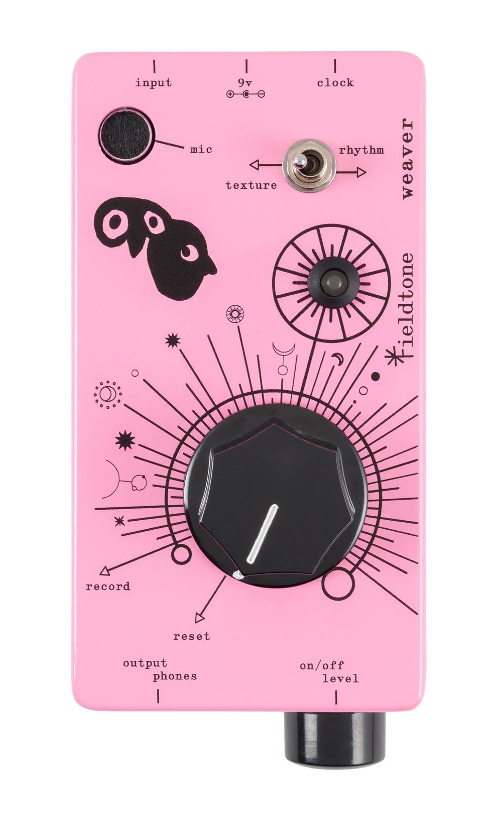 Alternative product detail