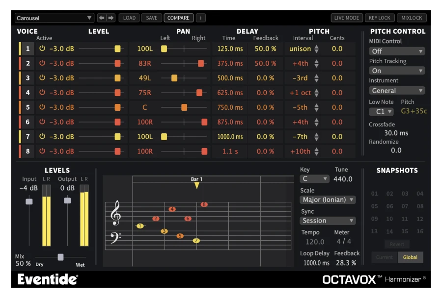 Eventide Octavox