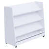 Buso Audio Synthdock 88 White