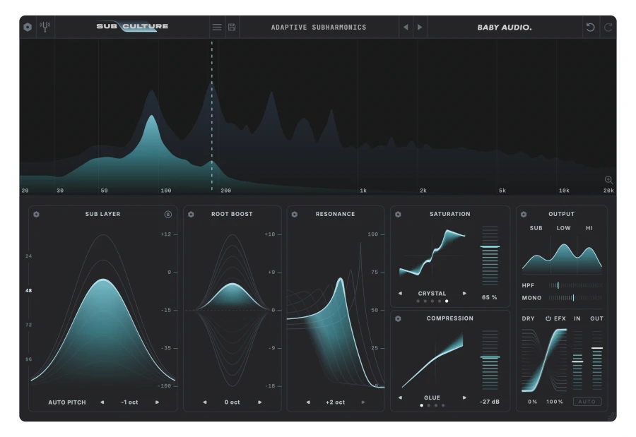 Baby Audio SubCulture