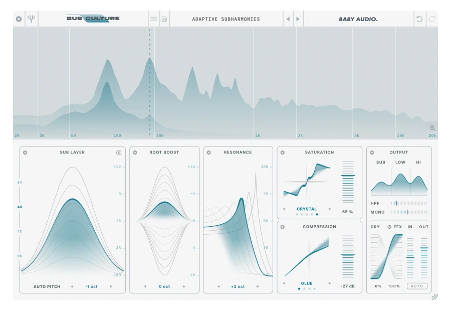 Baby Audio SubCulture