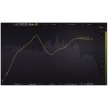 FabFilter Pro-Q 4