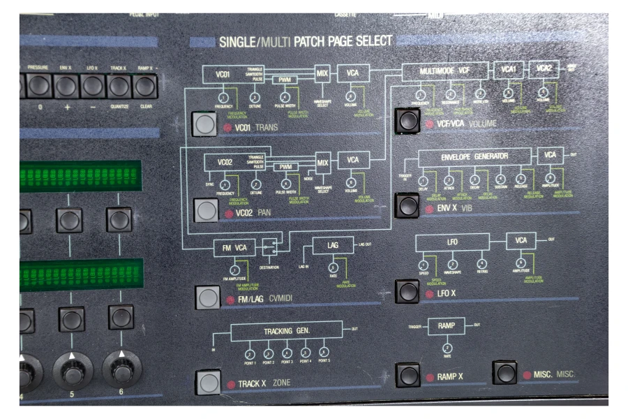 Oberheim Xpander (Used)