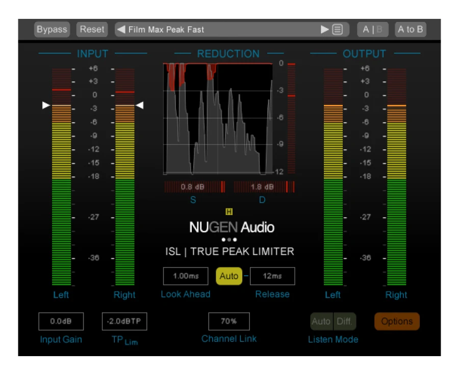 NUGEN Audio MasterCheck 2 + ISL 2ST