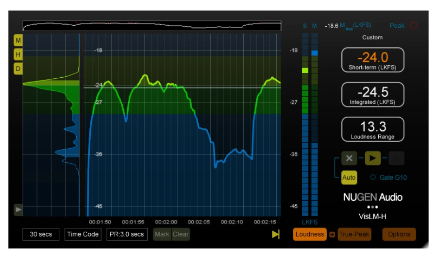 NUGEN Audio VisLM 2 + Focus Elements