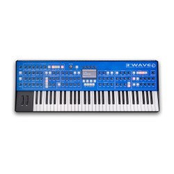 Groove Synthesis