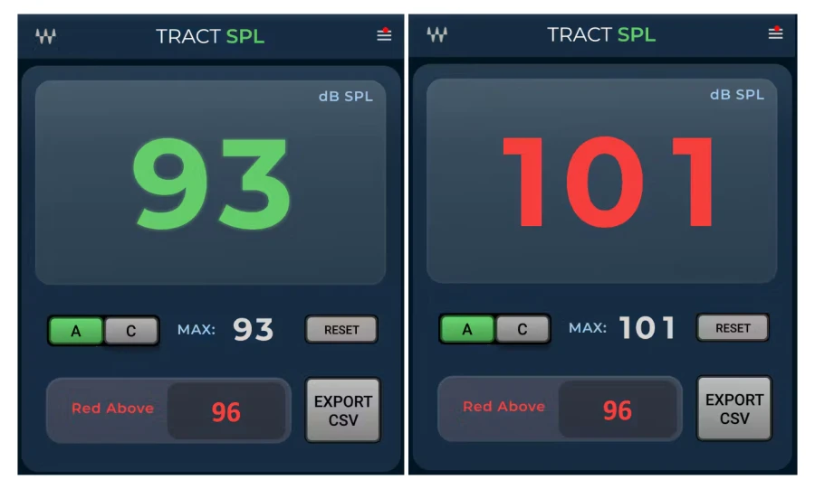 Waves TRACT SPL Meter
